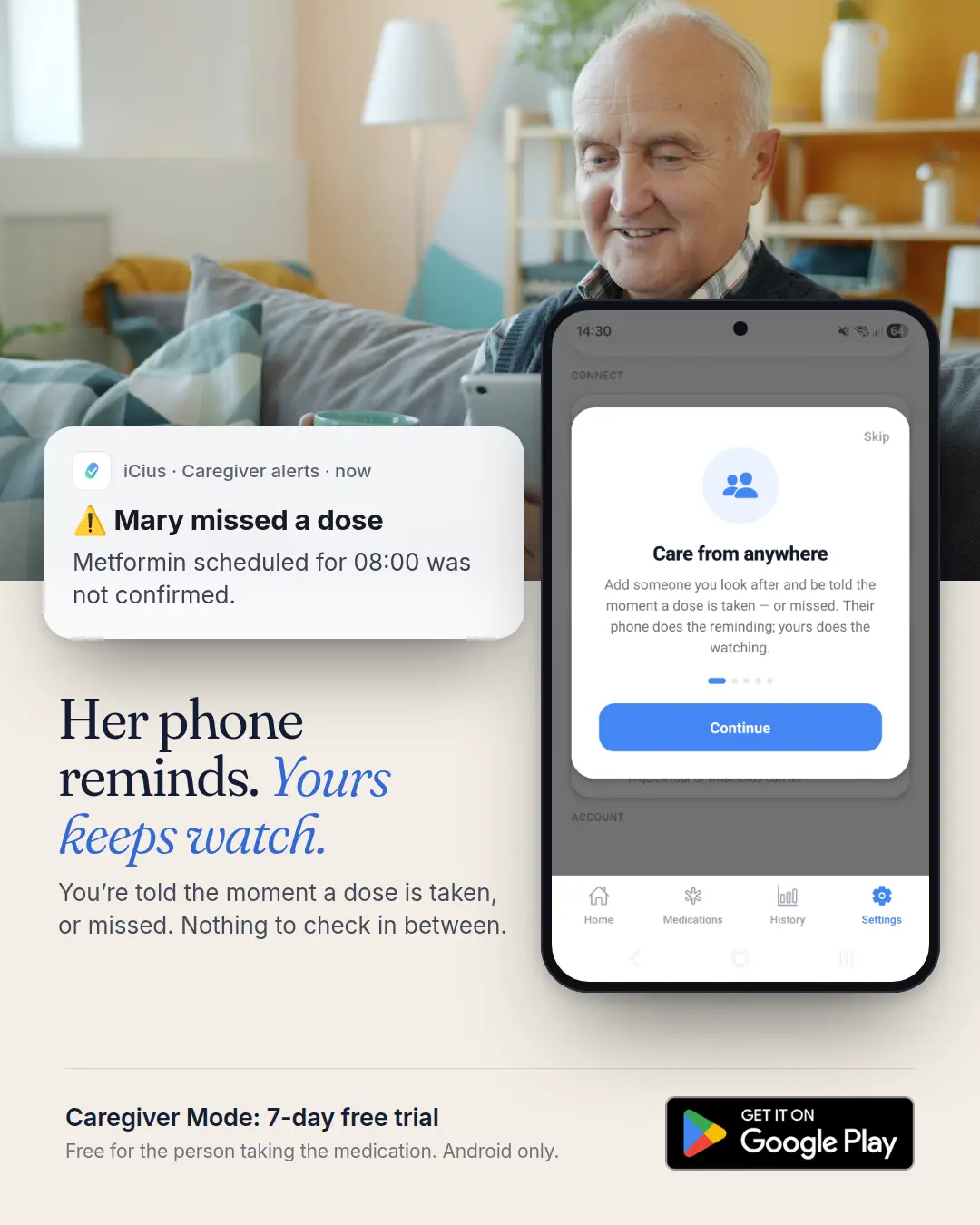 Older man reading his phone, with an iCius alert “Mary missed a dose” and the iCius “Care from anywhere” screen.